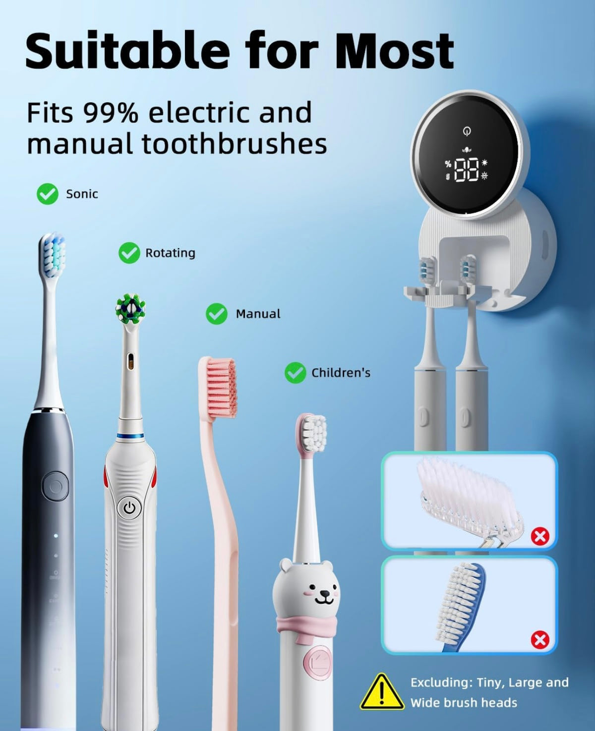 Smart UV Toothbrush Sanitizer and Wall-Mounted Holder with Sensor Cover, Digital Display and Interchangeable Hangers