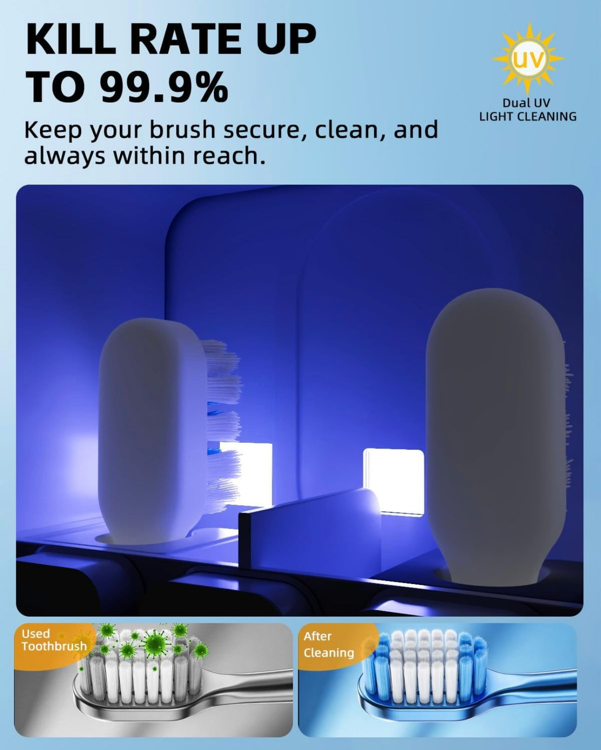 Smart UV Toothbrush Sanitizer and Wall-Mounted Holder with Sensor Cover, Digital Display and Interchangeable Hangers