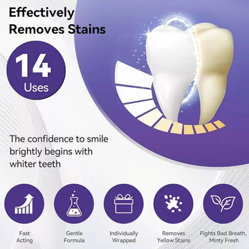 Teeth Whitening Strips | 7 Individually Packed Sachets per Box