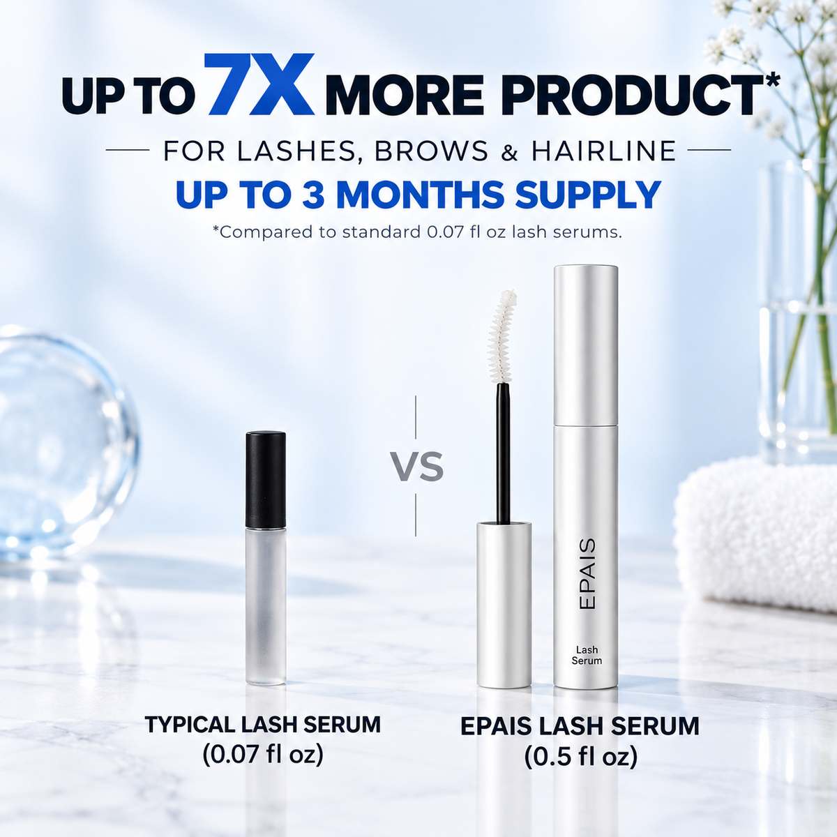 Eyelash Serum — For Eyelashes, Eyebrows, and Hairlines, 15 ml, Curved Applicator